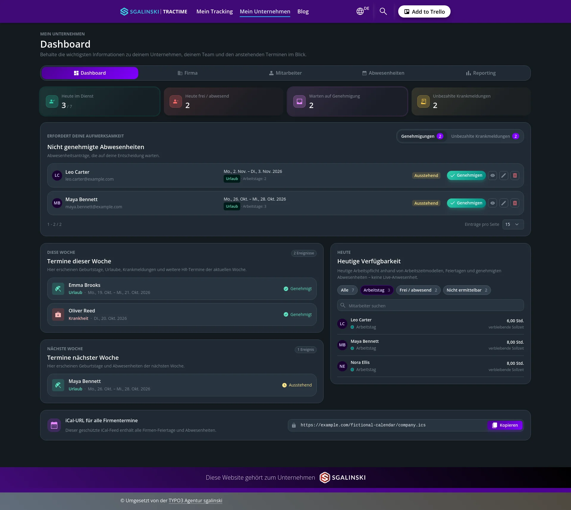 Dunkles Unternehmens-Dashboard mit Kennzahlen zu Anwesenheit, Abwesenheiten, offenen Urlaubsanträgen, Wochenereignissen und Mitarbeiterverfügbarkeit.