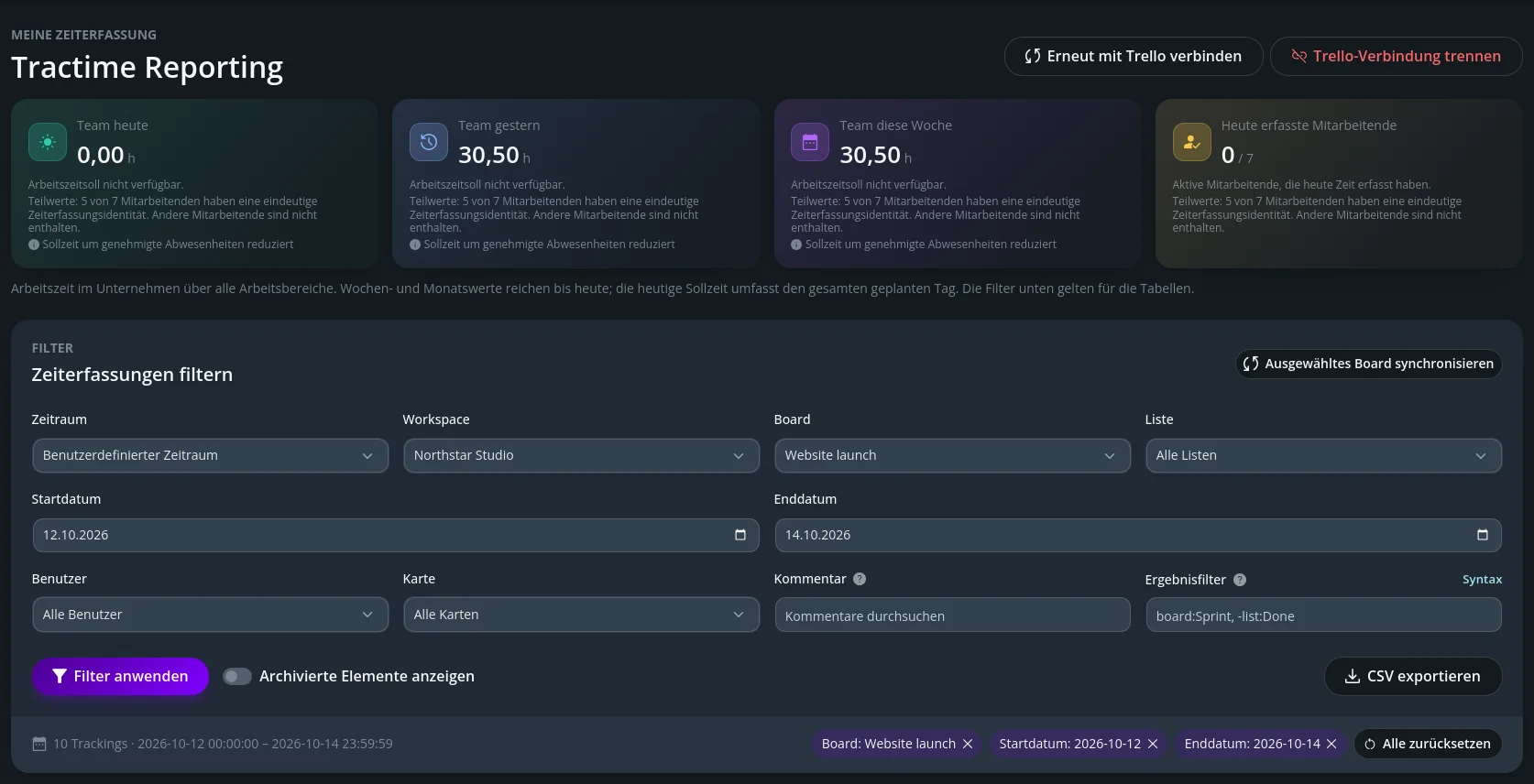 Dunkles Tractime-Reporting-Dashboard mit Arbeitszeitübersichten und Filtern für Trello-Boards, Listen und Zeiträume.